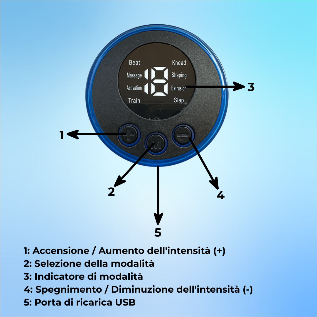 Funzionamento Tappetino EMS.png__PID:a5ea7867-5354-407c-b077-d386816b436a